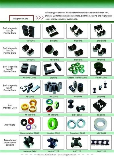 100% Full Copper Winding High Precision Enameled Inductor Coil factory